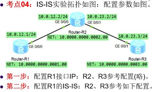 網(wǎng)絡(luò)工程師復(fù)習(xí) RIP、BFD、OSPF與IS-IS協(xié)議詳解
